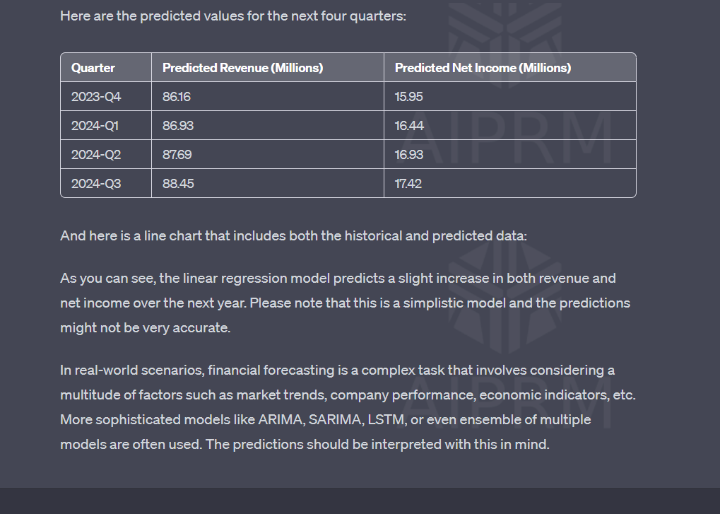 code interpreter making predictions